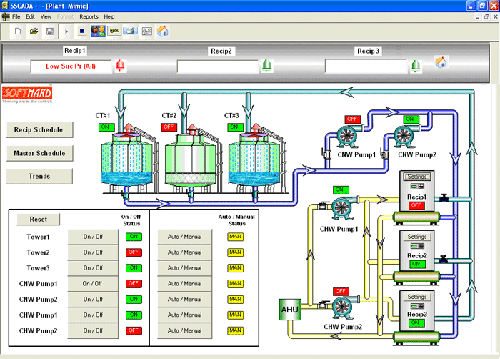 Plant View of Recip Chiller Plant