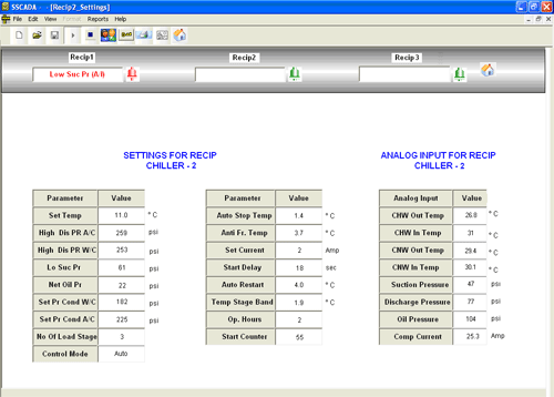 Settings Of Various Parameters